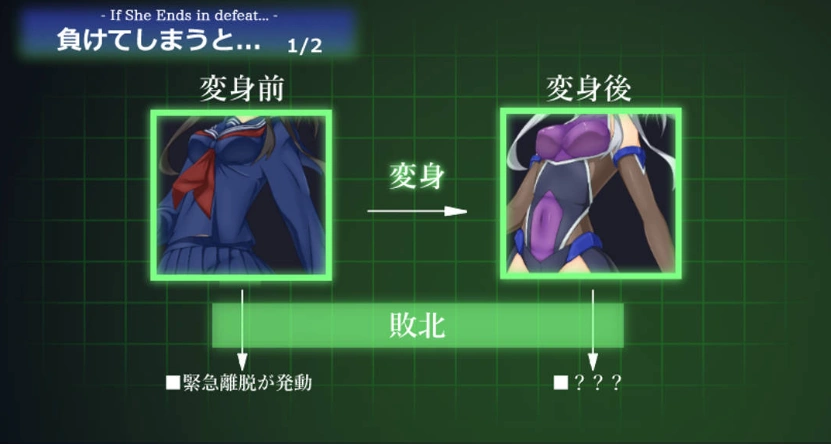 图片[4]-[RPG/PC/机械X]暗尾·下层阶级 -与羽澄的最后7天-AI汉化V1.21[900M]-IS