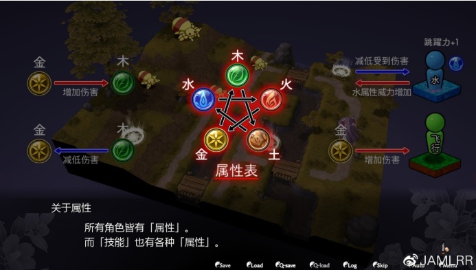 [战棋SLG/中文/动态]幽世灾厄现世战姬 ～沙耶香篇～官方中文版+全回想[百度][1G]』