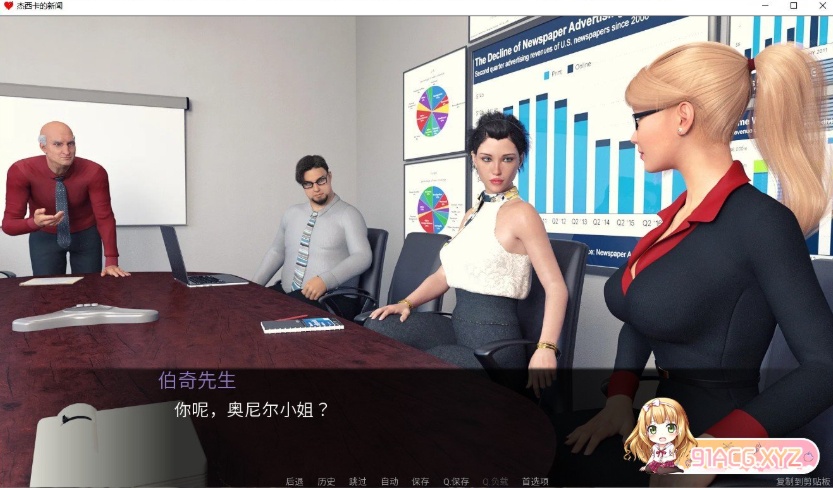 [欧美SLG/汉化/动态]杰西卡的新闻 V0.60 汉化版[PC+安卓][3.2G/夸克]』